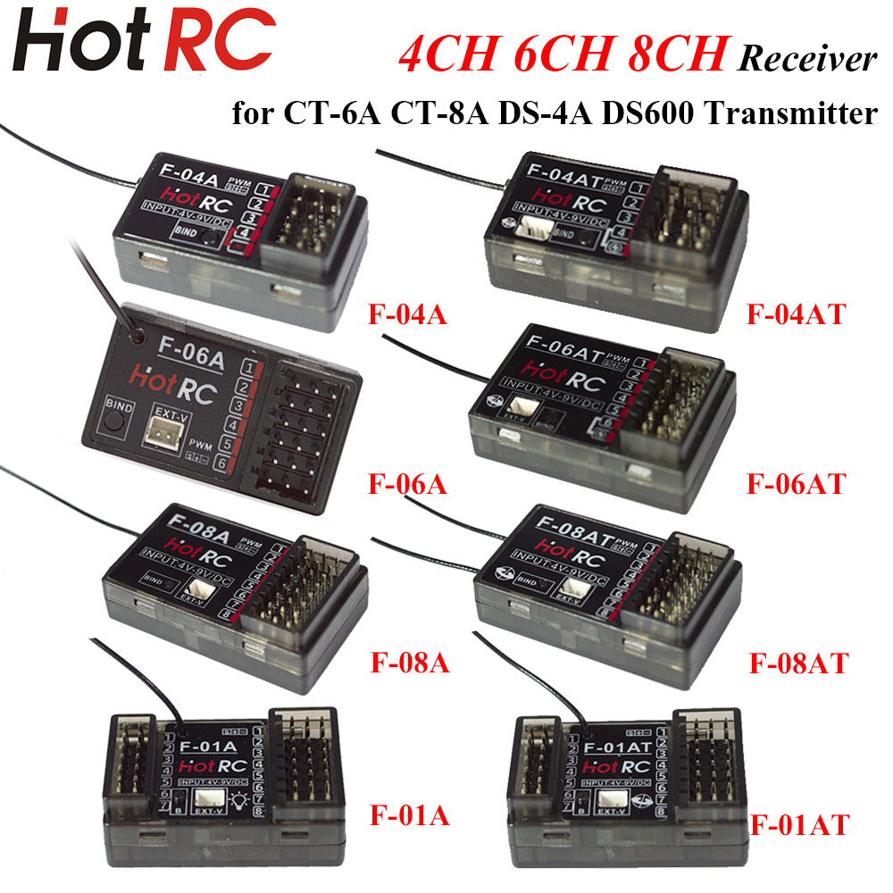 Drone Racing Receiver - Récepteur gyroscopique PWM HOTRC 2,4 GHz